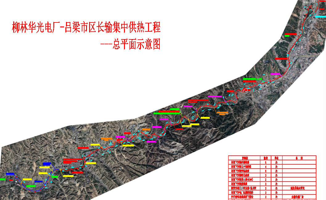 柳林華光電廠-呂梁市區長輸集中供熱工程